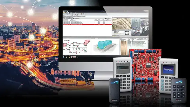 Integriti enterprise platform